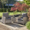 Kettler Palma Duo Relaxer Set 2 Kettler Palma Duo Relaxer Set -Kettler Furniture Shop 019web 72662.1665133345